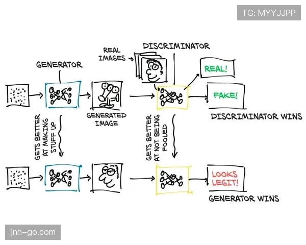 杜埃盘带依赖度与进攻贡献解析