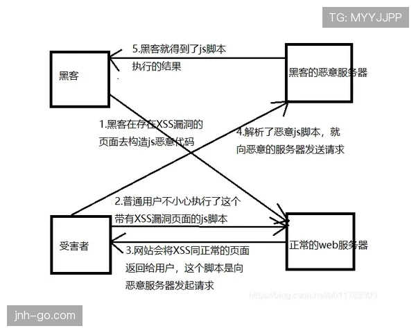 奥尔莫肋部渗透与小范围配合的进攻机制解析