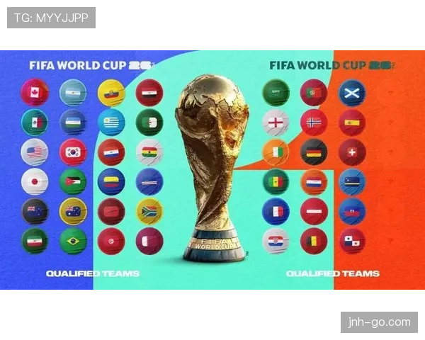 2026世界杯48支球队12个小组赛制怎么分组和出线