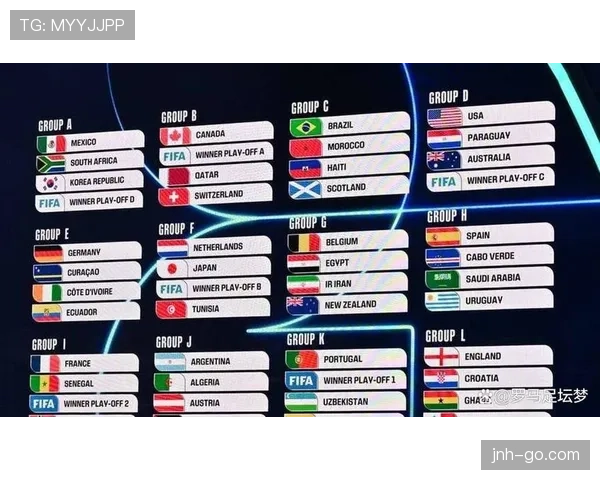 2026世界杯小组第三晋级淘汰赛需要满足哪些条件