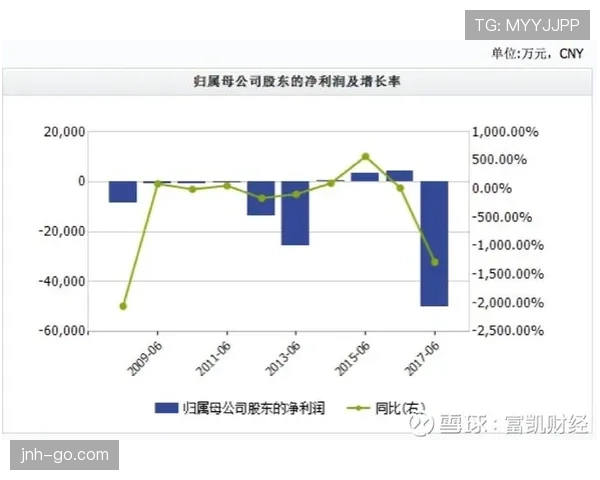 AC米兰深陷战术困局：依赖单核驱动能否撑起豪门复兴梦？