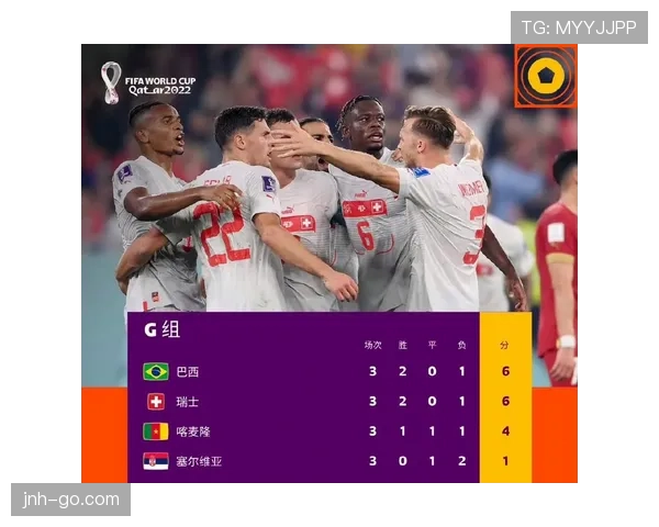 G组球队世界杯历史成绩回顾 G组球队世界杯历史成绩回顾